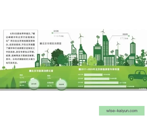 欧洲杯推进碳中和举措，赛事可持续发展策略受关注